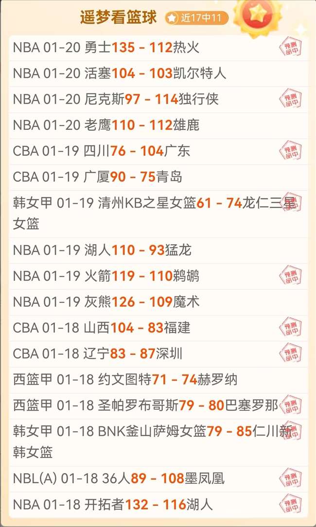 男足新春阵,容亮相,沙特集训即,世界杯比分,2026世界杯,实时比分,比赛结果,赛事分析