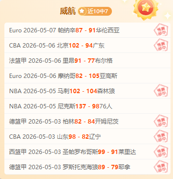 陈幸同晋级,新加坡世乒,联大满贯女,世界杯比分,2026世界杯,实时比分,比赛结果,赛事分析