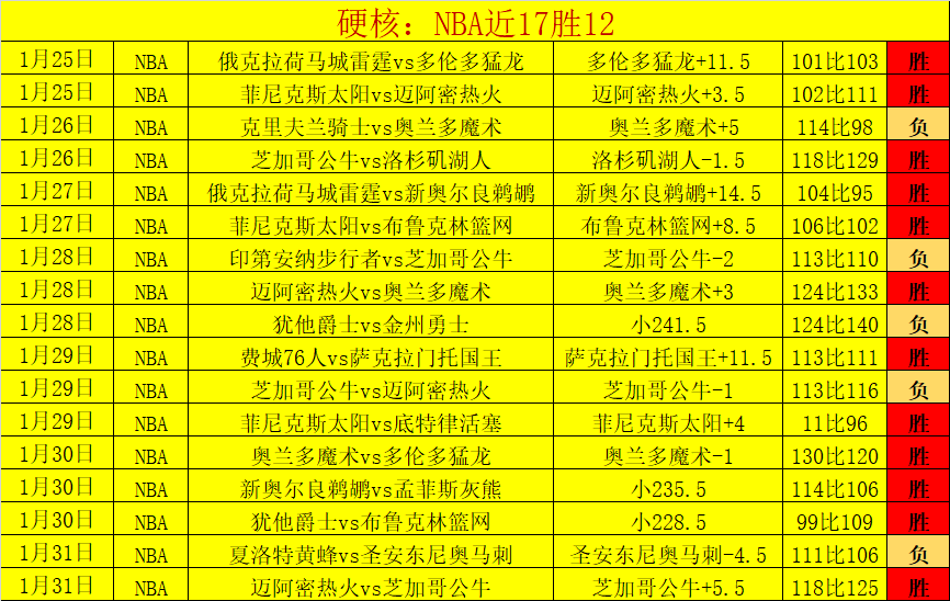 中国室内田,径世界锦标,赛精彩不断,世界杯比分,2026世界杯,实时比分,比赛结果,赛事分析