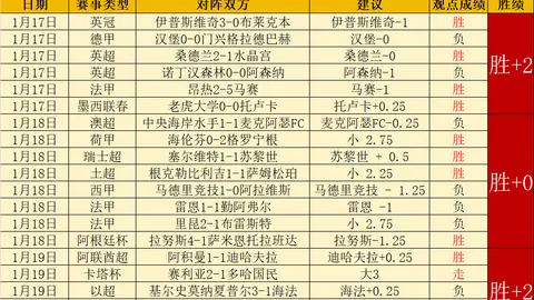 斯亚甲赛事解析：卢布尔雅客场分析及专家推荐