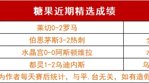 “墨西哥联赛神级9连胜！托托难题竟成送分佳选！”