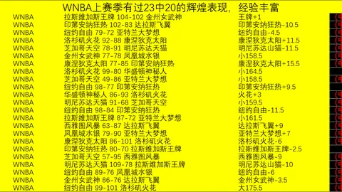 巅峰对决：丁加奴能否逆袭夺冠，悬念迭起引关注